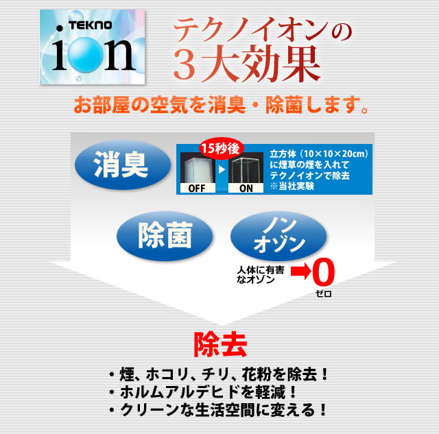 家電・日用雑貨のBtoBサイト キタムラ卸.com